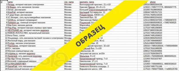 База клиентов для обзвонки