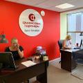 Финансовые Партнёры
